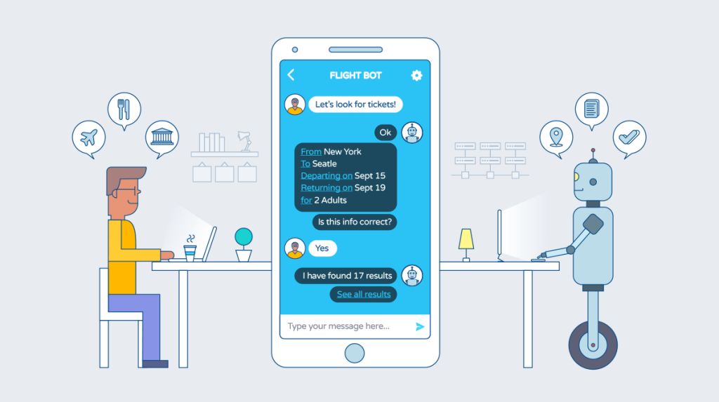 10 Reasons Why a Chatbot Is Useful for Your Website
