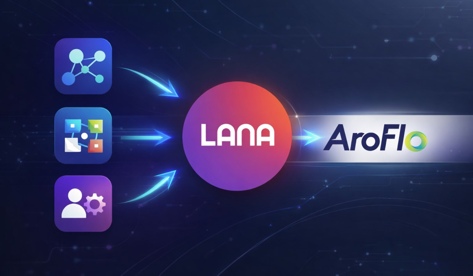What Is the Best CRM That Integrates with Aroflo