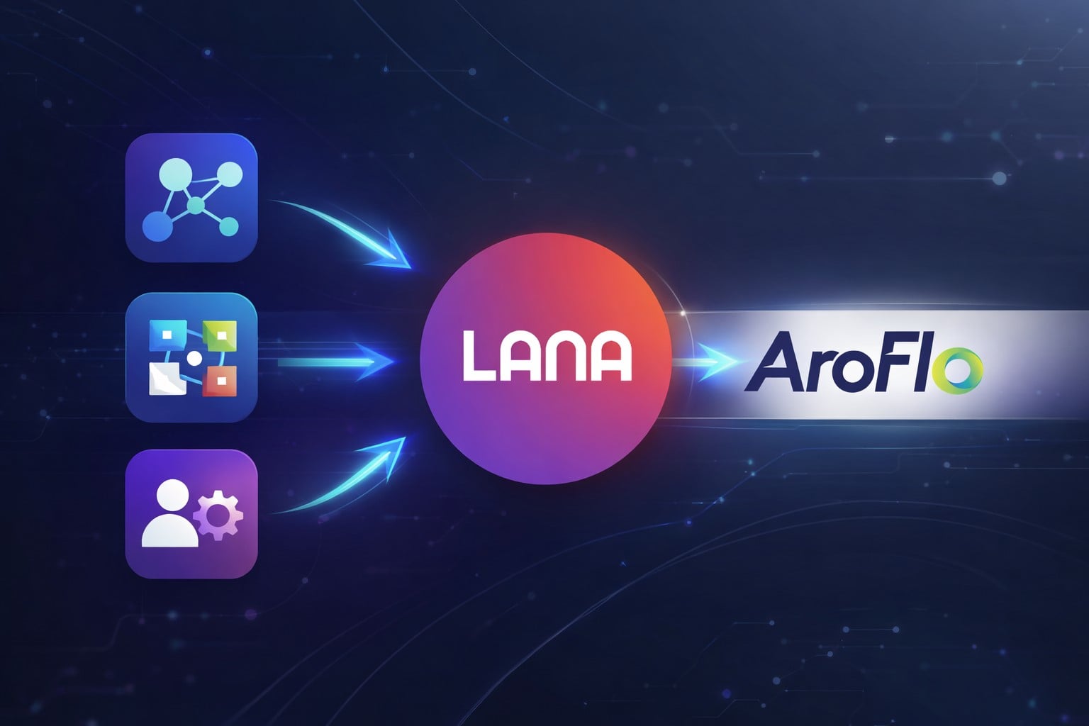 What Is the Best CRM That Integrates with Aroflo